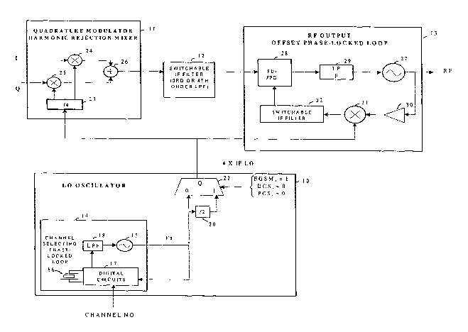 Une figure unique qui représente un dessin illustrant l'invention.